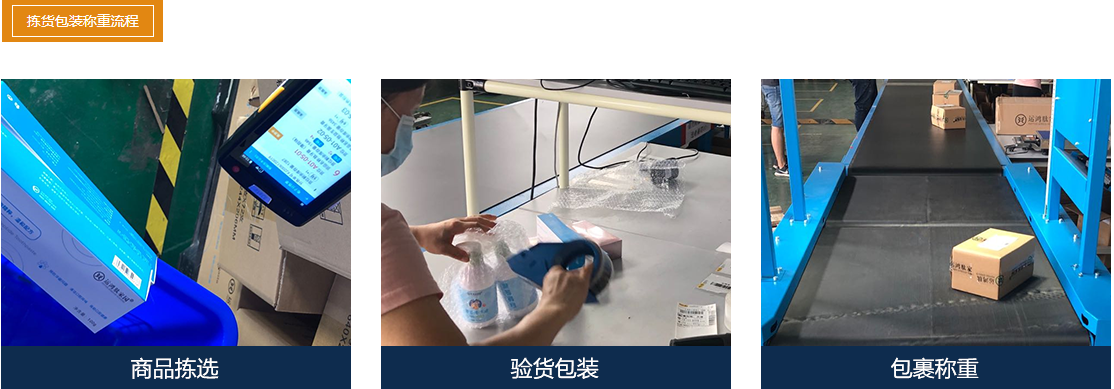 物流公司排名,物流公司加盟,零擔運輸,零擔物流,物流運輸,物流,物流企業,長途物流